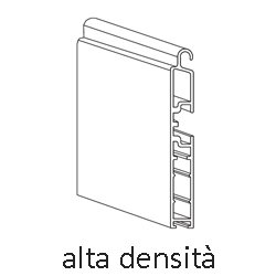 Zanzartap Alta densità - Terminale in Alluminio